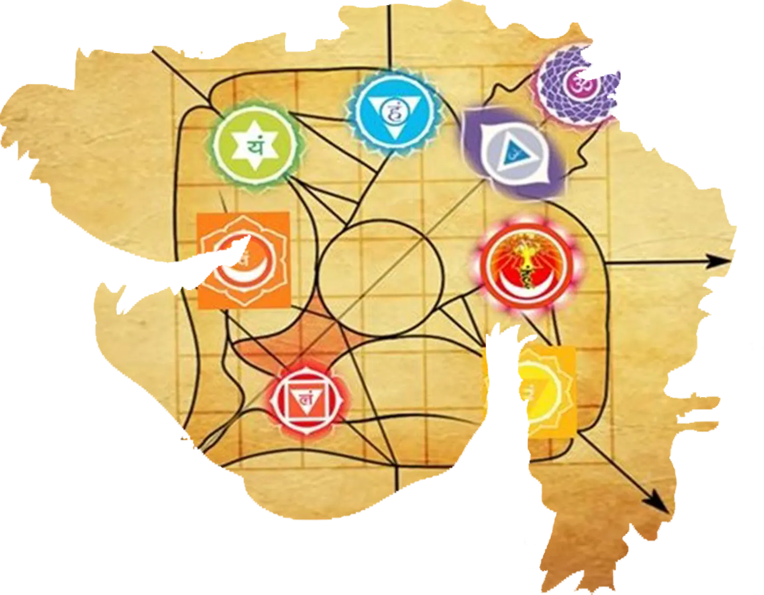 Gujarat Astrology