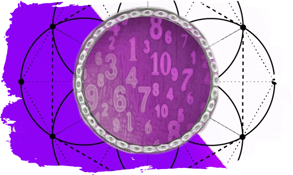 Numerology